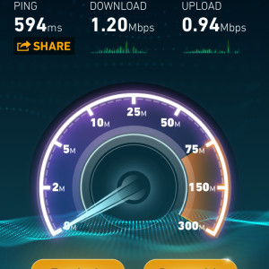 Speedtest #2 using Sprint