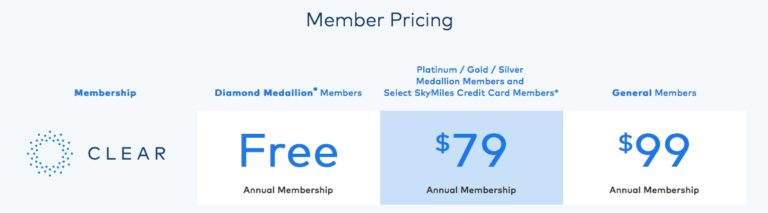 CLEAR Delta Promo Pricing