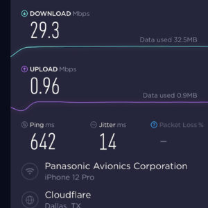 Fast Inflight WiFi