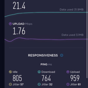 Inflight WiFi Speeds