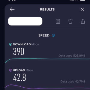 Maldives eSIM 5G Speeds