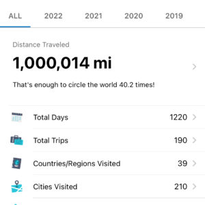 TripIt Stats November 2022