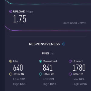 Inflight WiFi Speeds