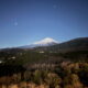 Mt. Fuji