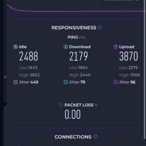 Slow WiFi